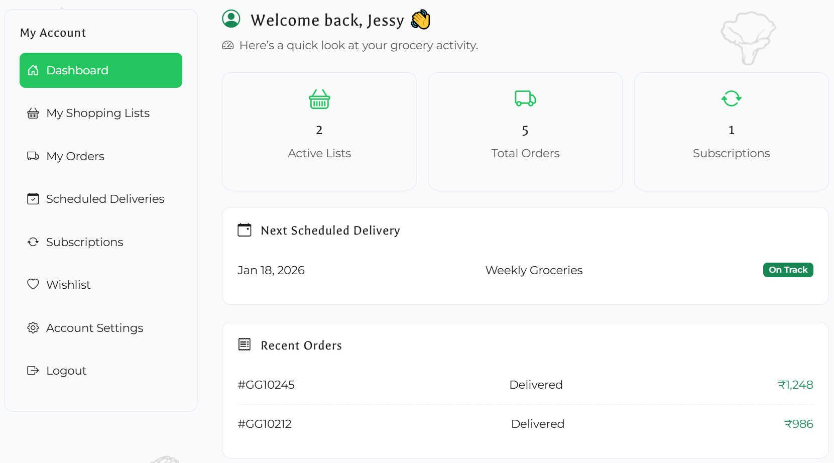 GroceryGo User Dashboard
